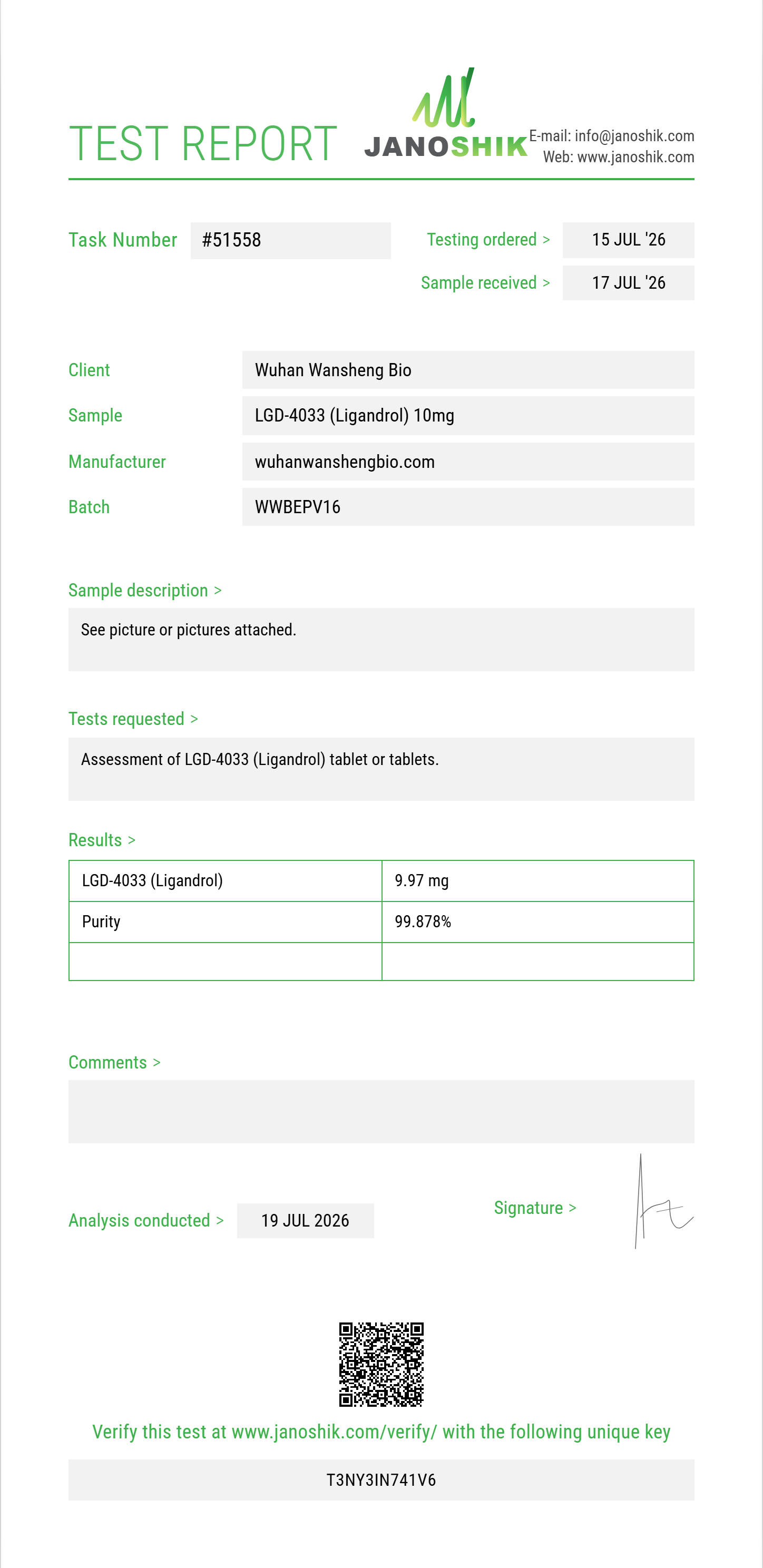 LGD-4033 (Ligandrol) Purity (HPLC) report by Janoshik Analytical