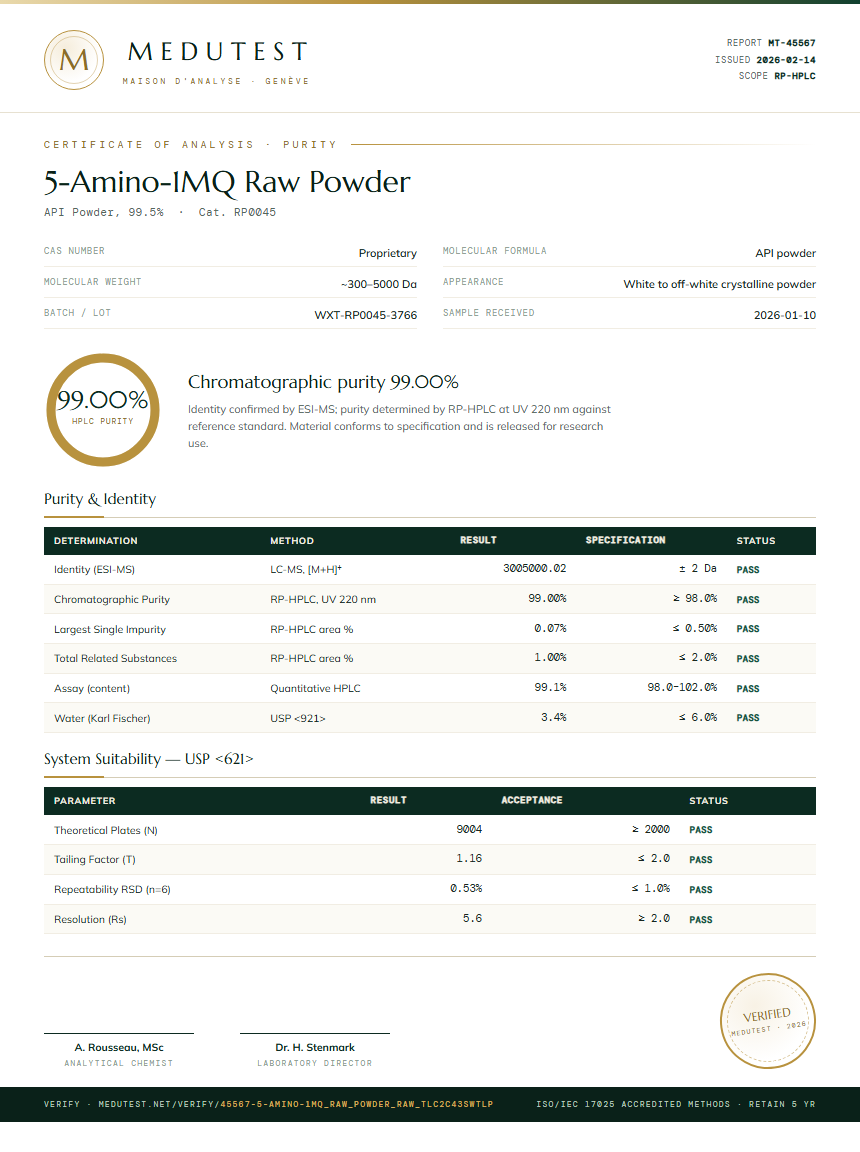 5-Amino-1MQ Raw Powder Purity Test Report by Medutest