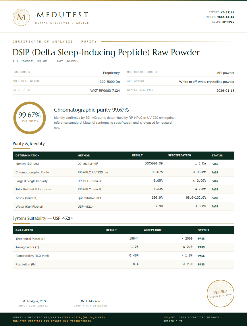DSIP (Delta Sleep-Inducing Peptide) Raw Powder Purity Test Report by Medutest