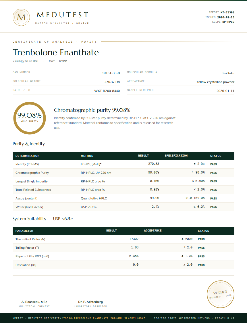 Trenbolone Enanthate Purity Test Report by Medutest