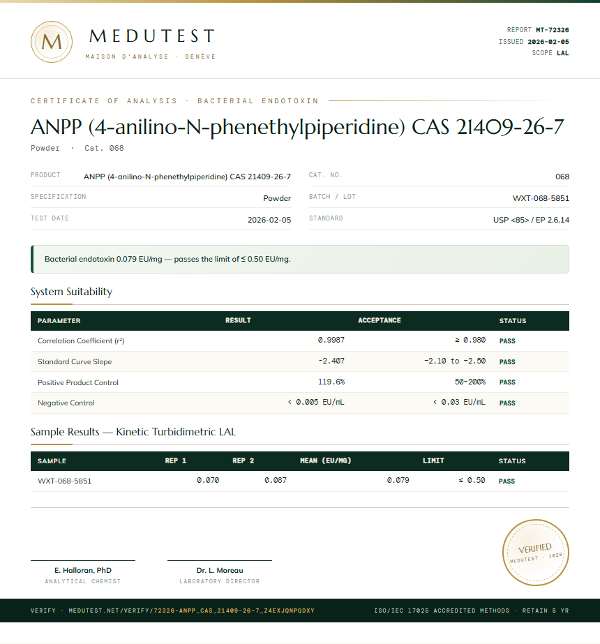 ANPP (4-anilino-N-phenethylpiperidine) CAS 21409-26-7 Endotoxin report by Medutest