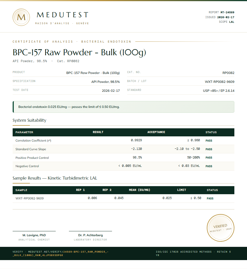 BPC-157 Raw Powder - Bulk (100g) Endotoxin report by Medutest