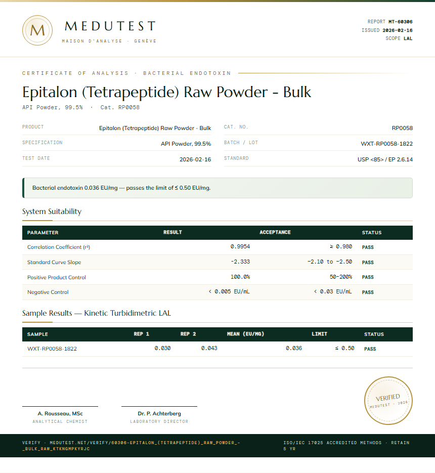 Epitalon (Tetrapeptide) Raw Powder - Bulk Endotoxin report by Medutest