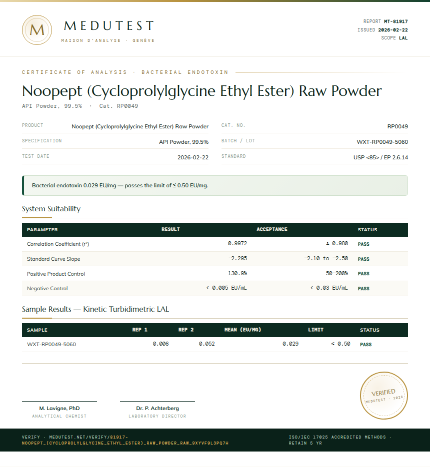 Noopept (Cycloprolylglycine Ethyl Ester) Raw Powder Endotoxin report by Medutest