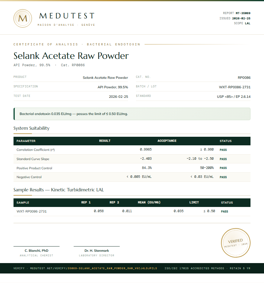 Selank Acetate Raw Powder Endotoxin report by Medutest