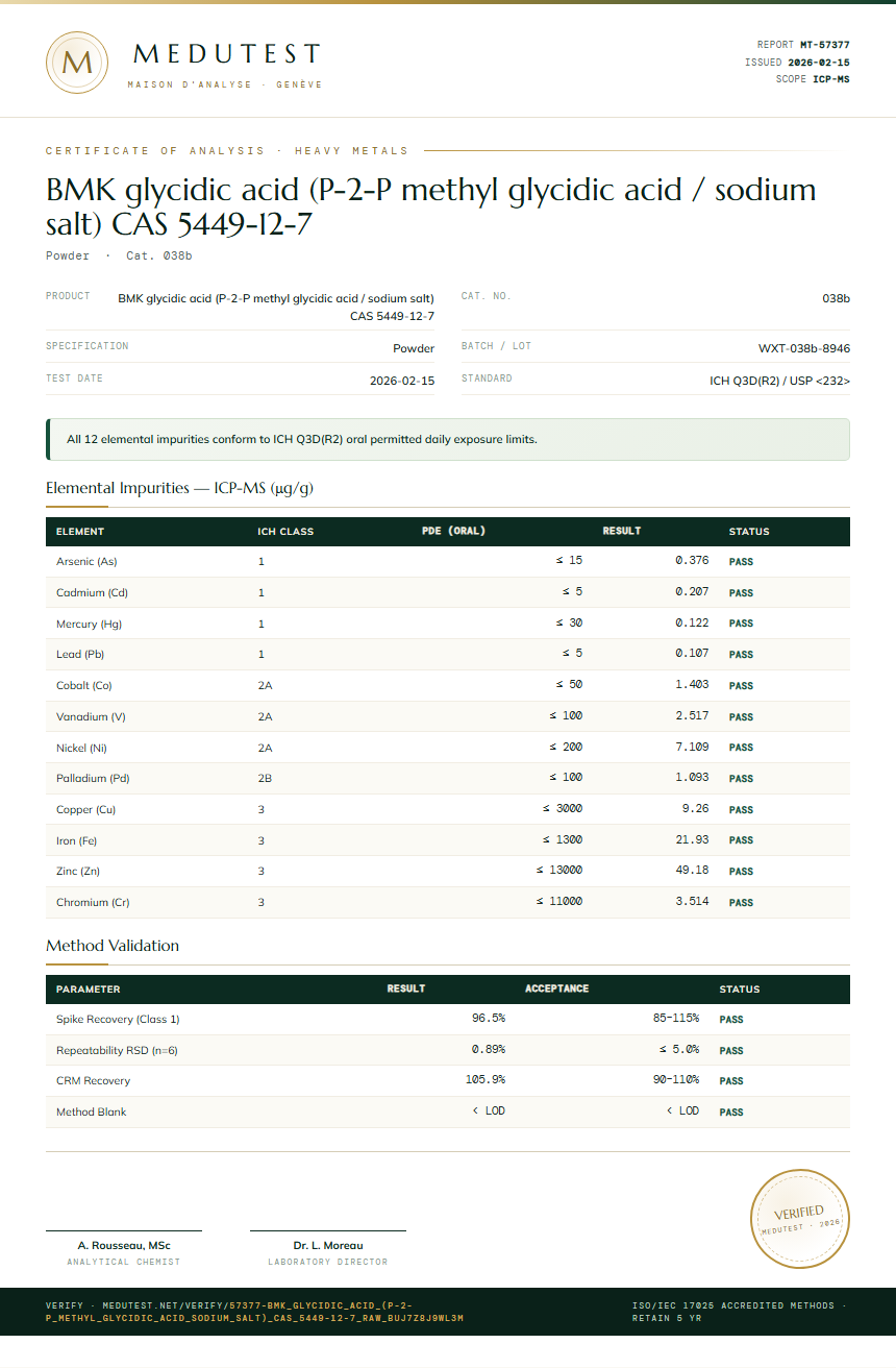 BMK glycidic acid (P-2-P methyl glycidic acid / sodium salt) CAS 5449-12-7 Heavy Metals report by Medutest