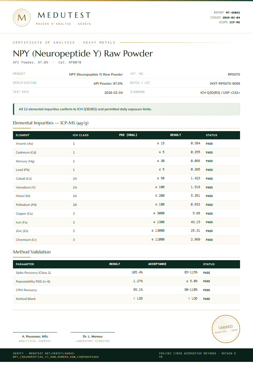 NPY (Neuropeptide Y) Raw Powder Heavy Metals report by Medutest