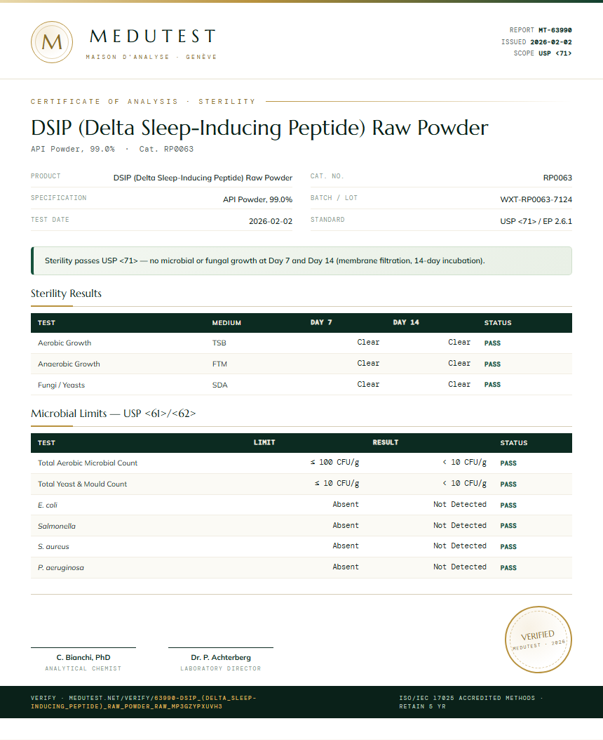 DSIP (Delta Sleep-Inducing Peptide) Raw Powder Sterility report by Medutest