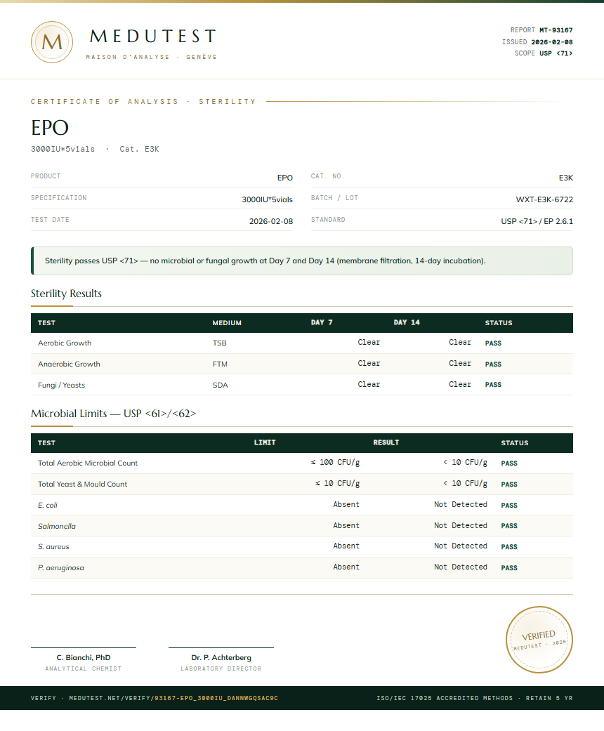 EPO Sterility report by Medutest