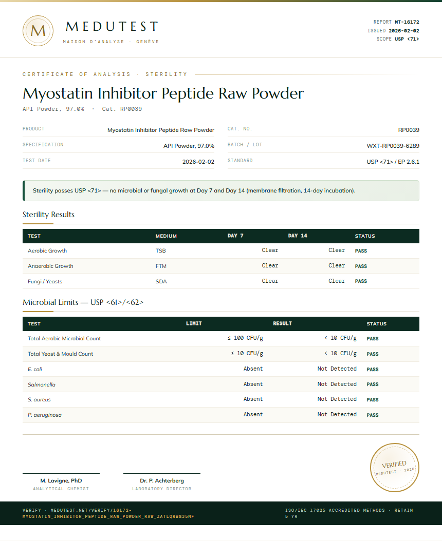 Myostatin Inhibitor Peptide Raw Powder Sterility report by Medutest