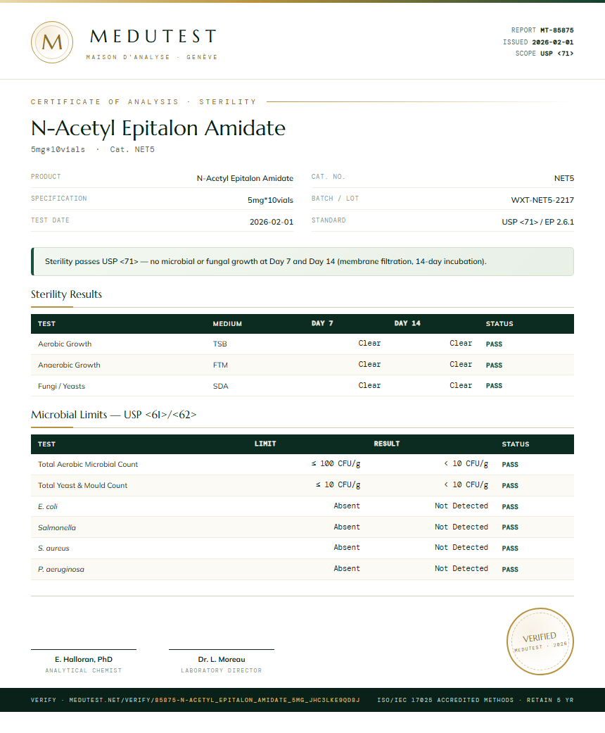 N-Acetyl Epitalon Amidate Sterility report by Medutest