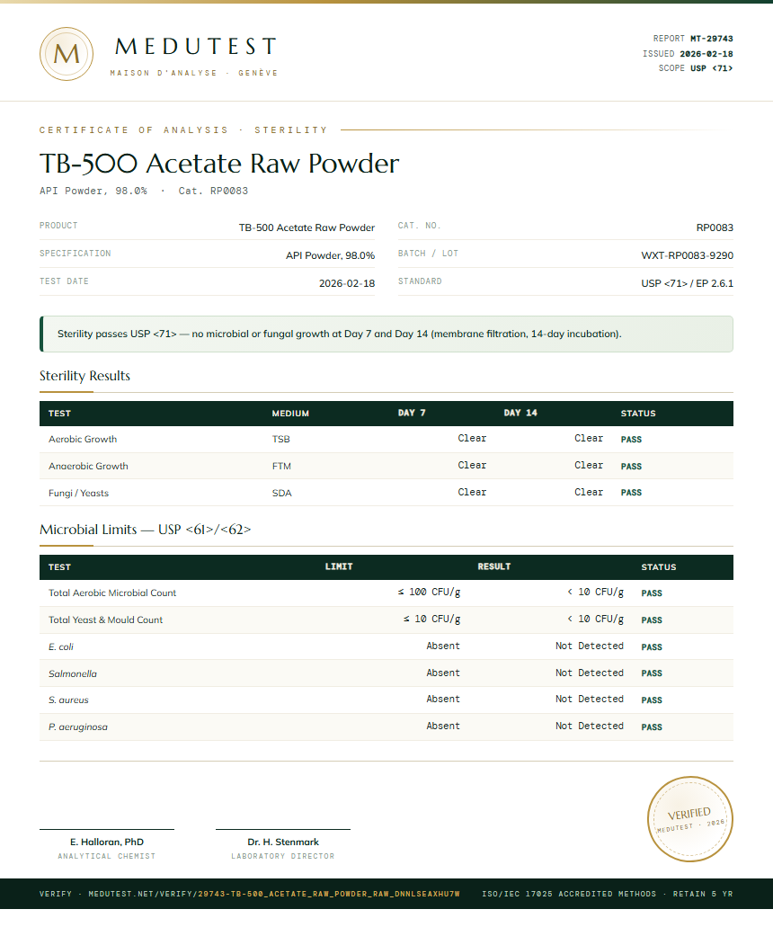 TB-500 Acetate Raw Powder Sterility report by Medutest
