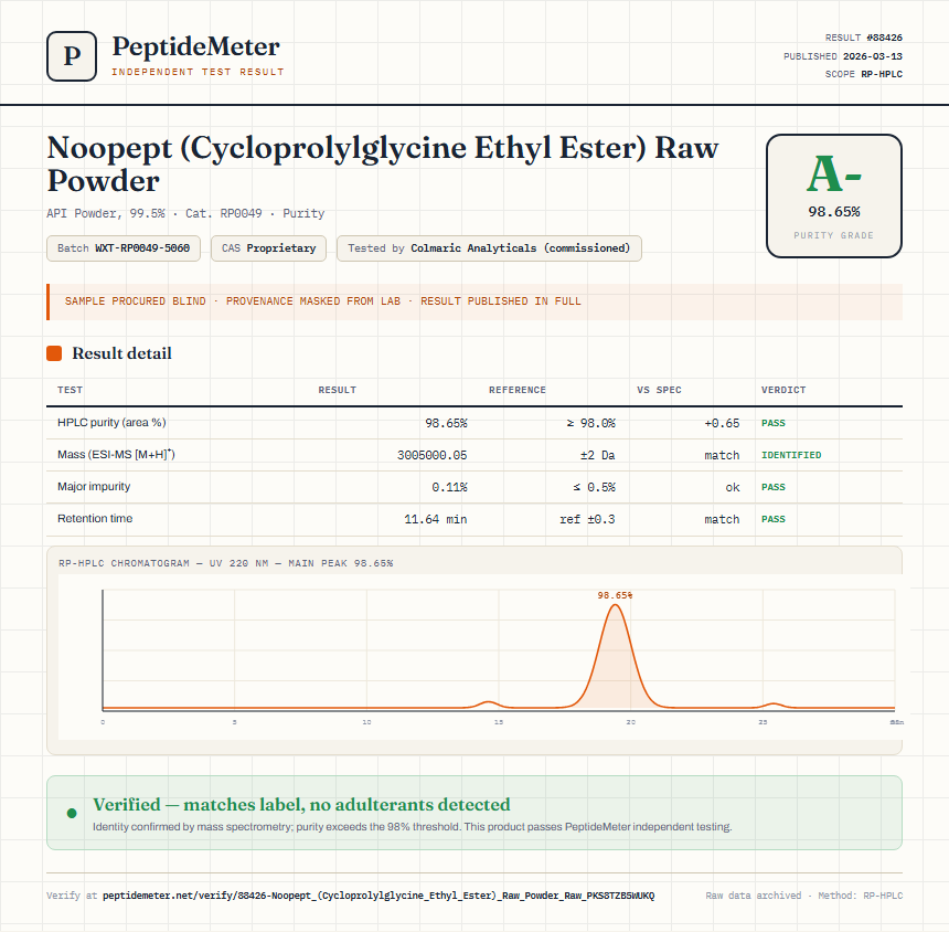 Noopept (Cycloprolylglycine Ethyl Ester) Raw Powder Purity (HPLC) report by PeptideMeter