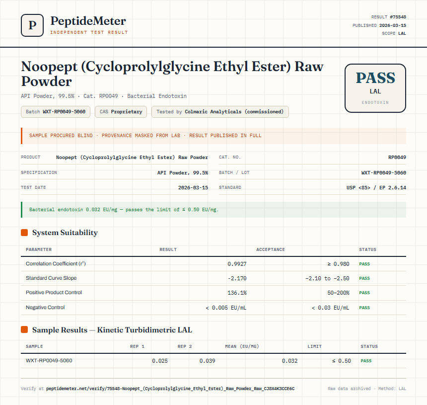 Noopept (Cycloprolylglycine Ethyl Ester) Raw Powder Endotoxin report by PeptideMeter