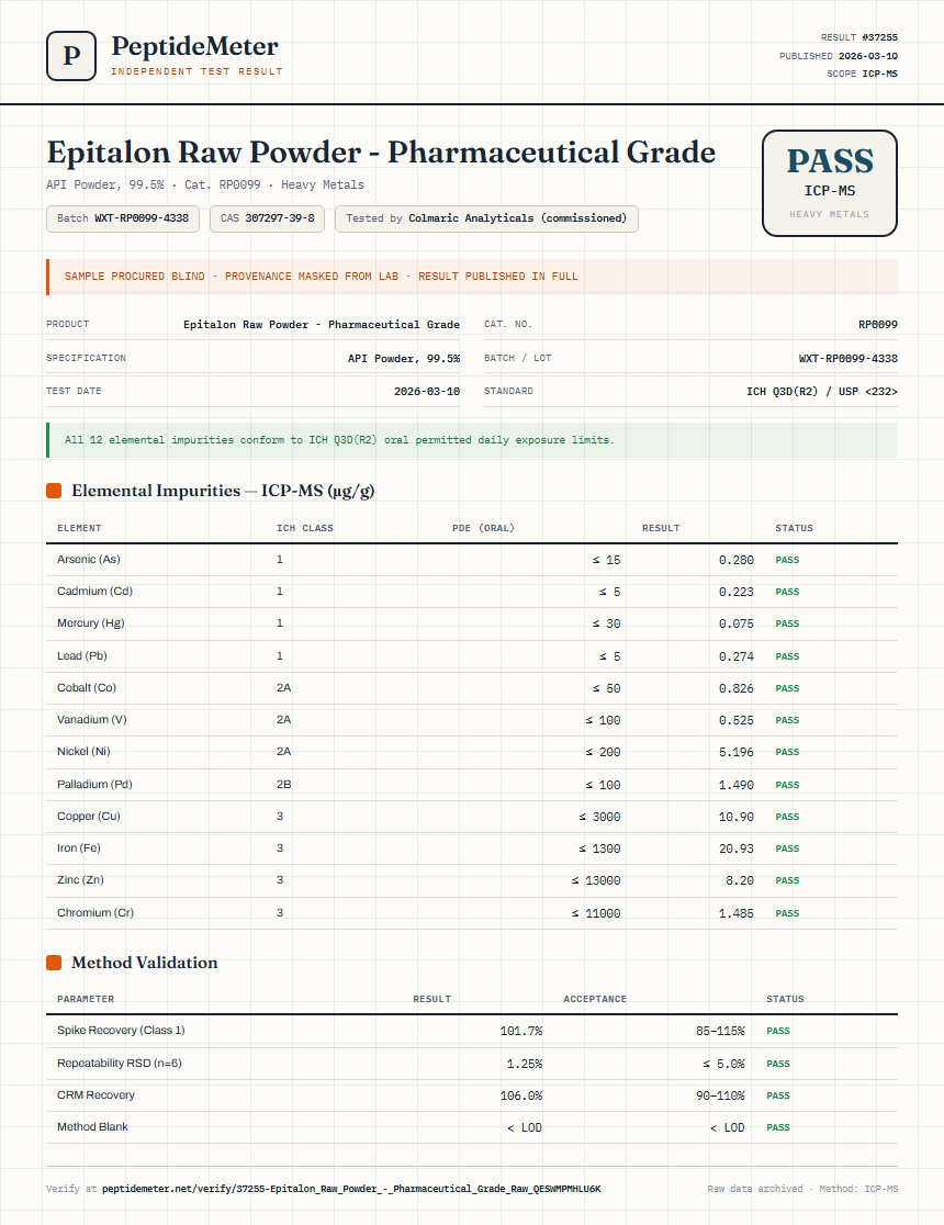 Epitalon Raw Powder - Pharmaceutical Grade Heavy Metals report by PeptideMeter