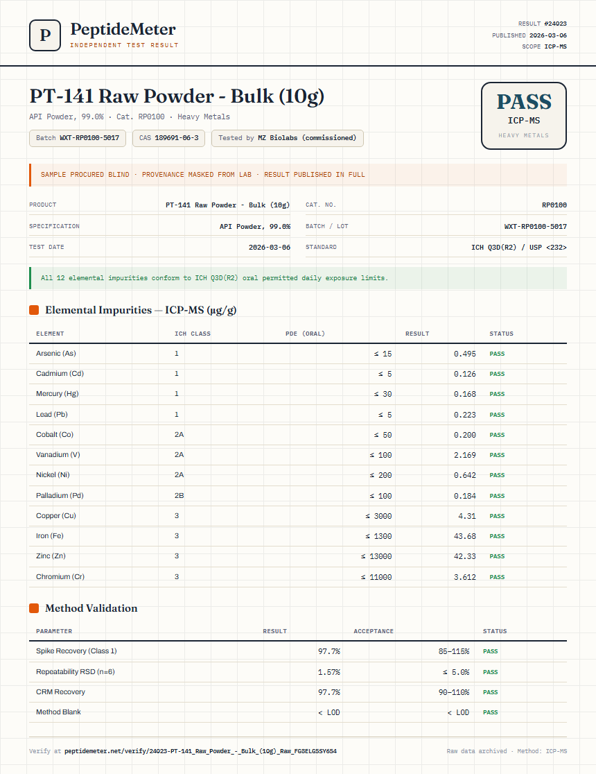 PT-141 Raw Powder - Bulk (10g) Heavy Metals report by PeptideMeter