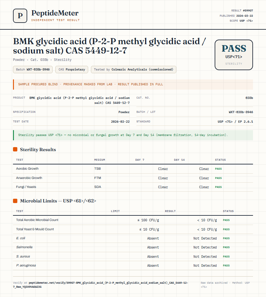 BMK glycidic acid (P-2-P methyl glycidic acid / sodium salt) CAS 5449-12-7 Sterility report by PeptideMeter