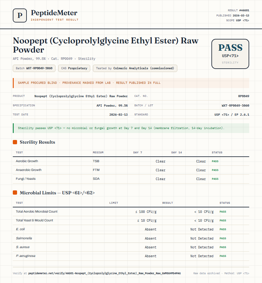 Noopept (Cycloprolylglycine Ethyl Ester) Raw Powder Sterility report by PeptideMeter