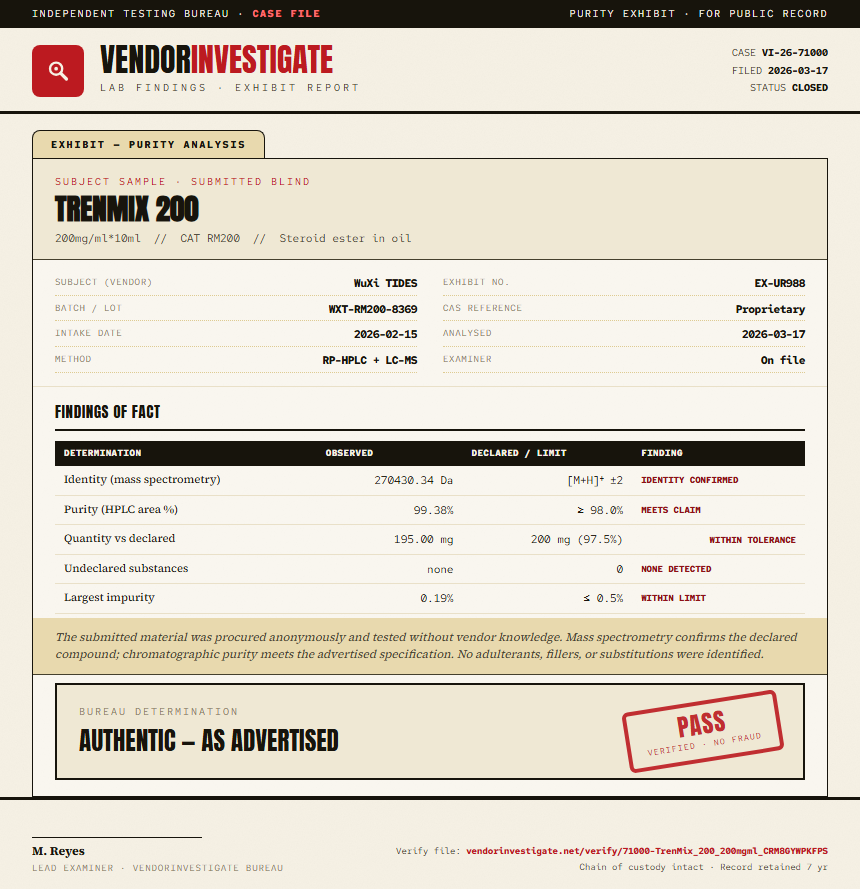 TrenMix 200 Purity (HPLC) report by VendorInvestigate