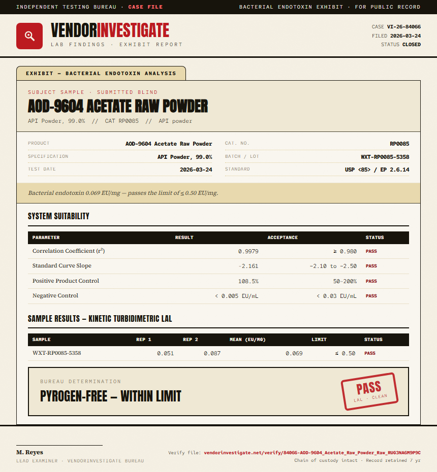 AOD-9604 Acetate Raw Powder Endotoxin report by VendorInvestigate
