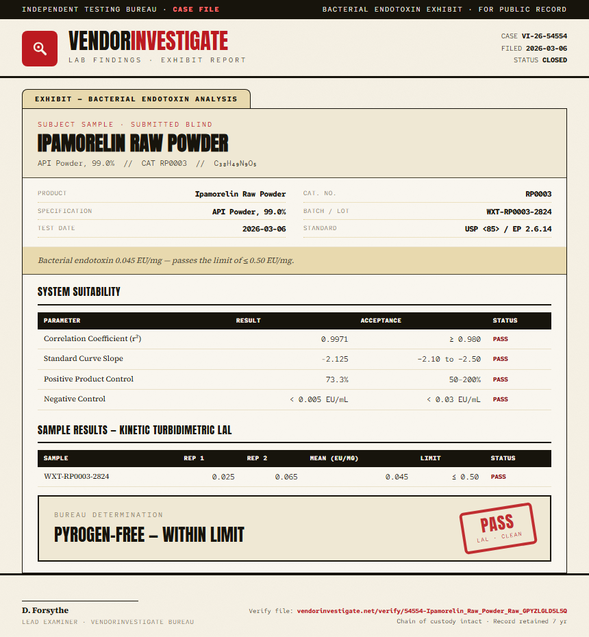 Ipamorelin Raw Powder Endotoxin report by VendorInvestigate