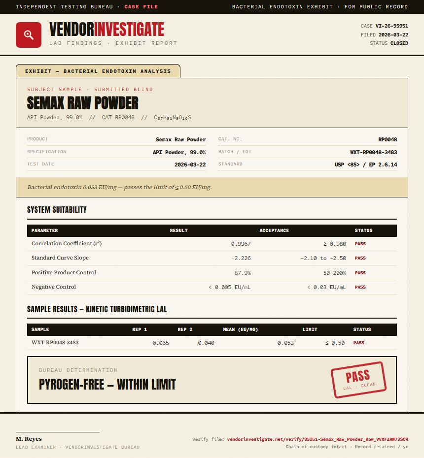Semax Raw Powder Endotoxin report by VendorInvestigate