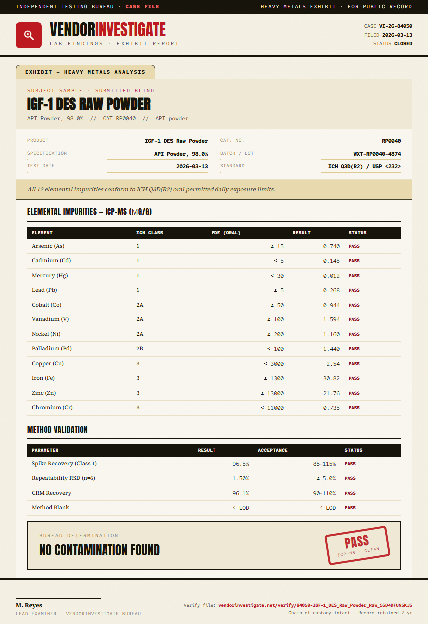 IGF-1 DES Raw Powder Heavy Metals report by VendorInvestigate