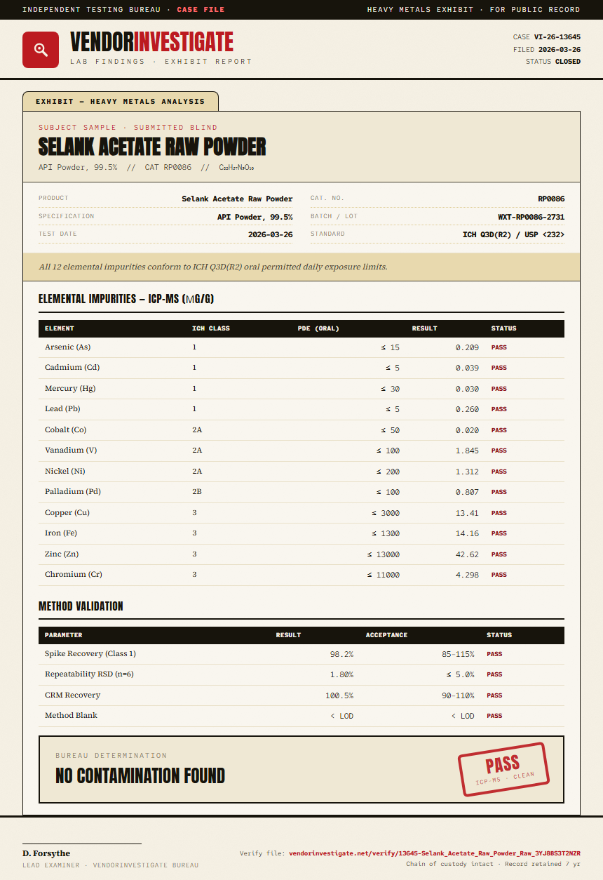 Selank Acetate Raw Powder Heavy Metals report by VendorInvestigate