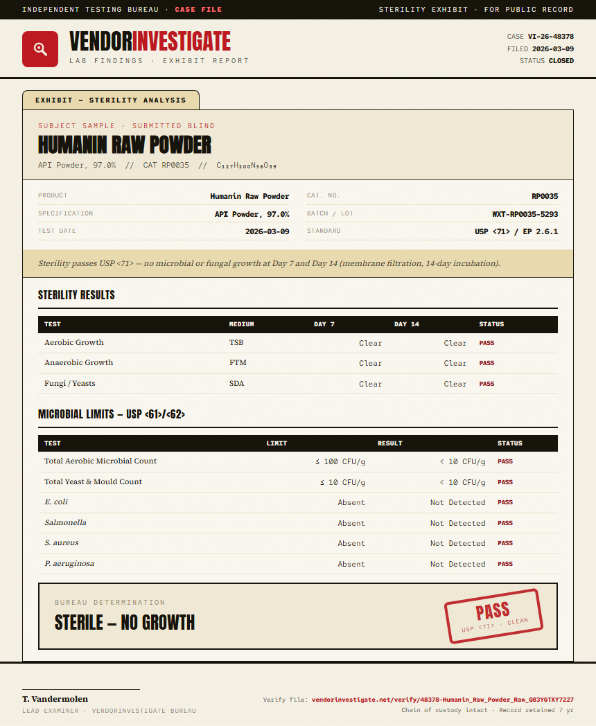 Humanin Raw Powder Sterility report by VendorInvestigate
